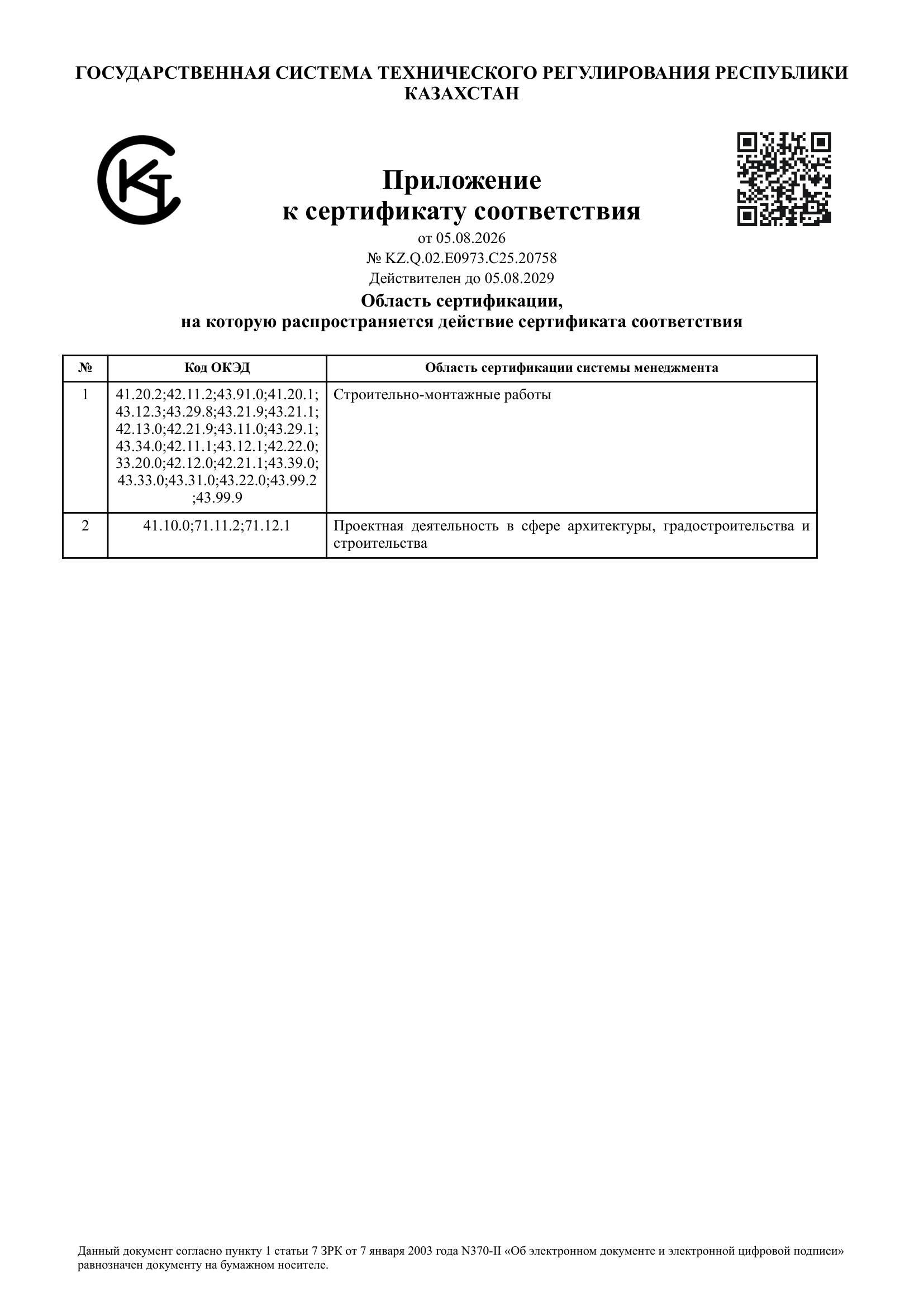 № KZ.Q.02.E0973.С25.20758-2