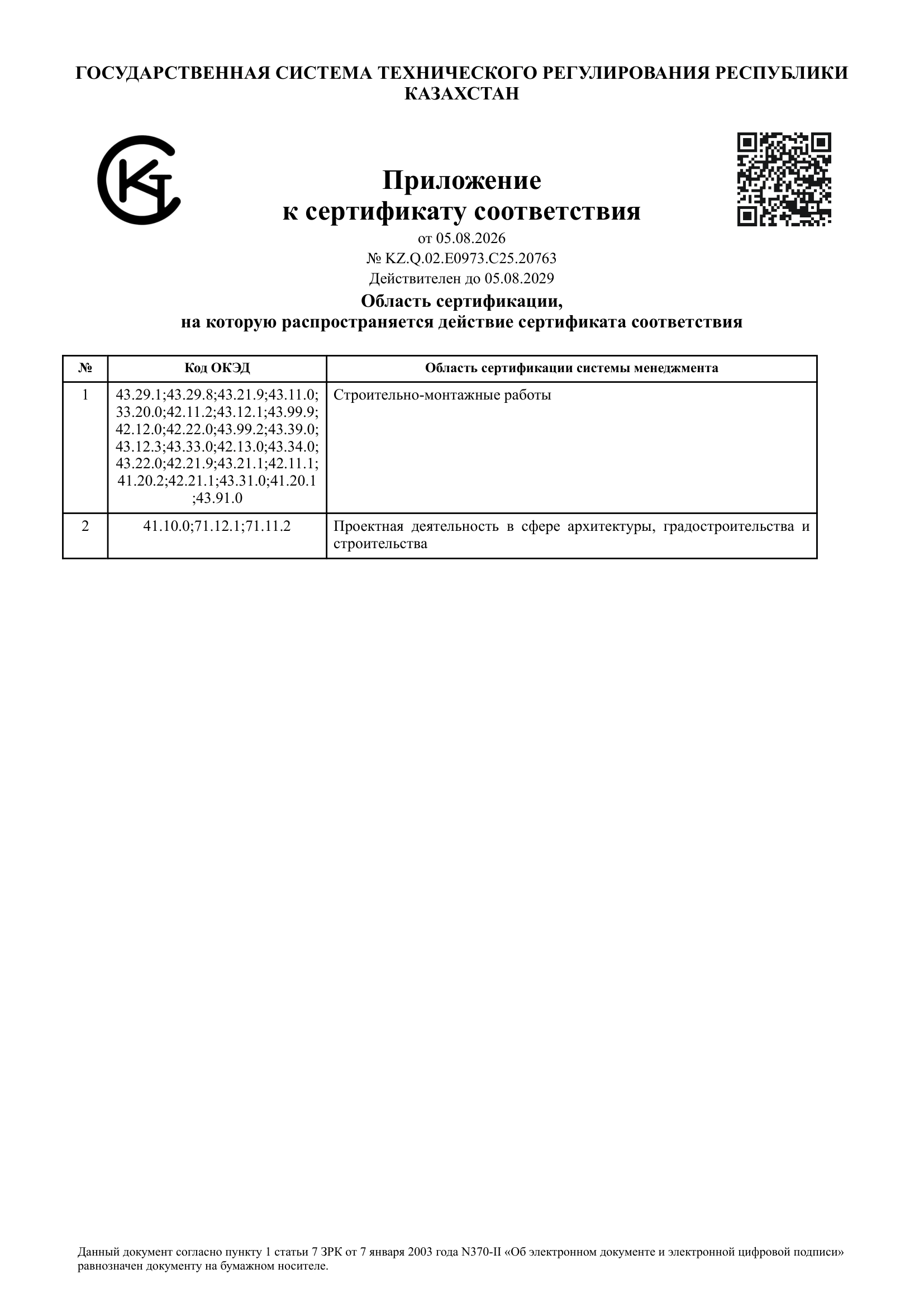 № KZ.Q.02.E0973.С25.20763-2